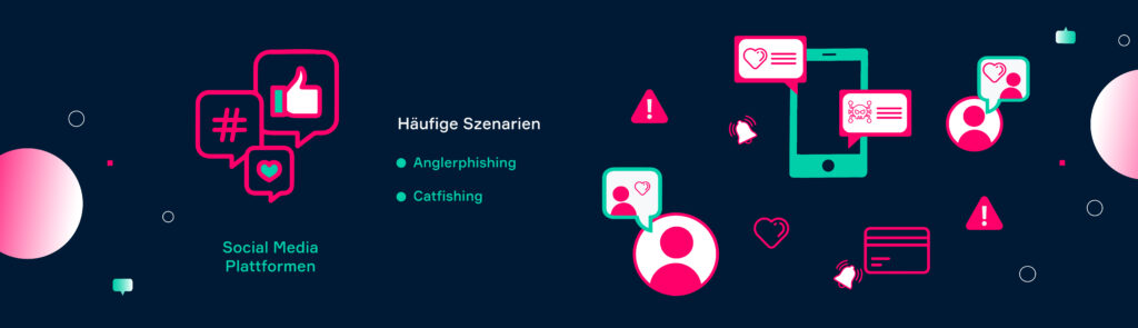 Häufige Szenarien für Social Media sind Angler-Phishing und Catfishing.